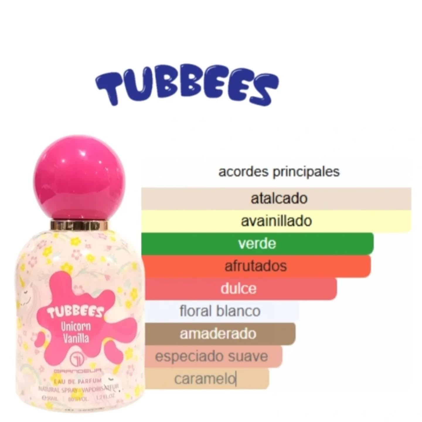 DECANT 5ML GRANDEUR TUBBEES UNICORN VANILLA EDP UNISEX