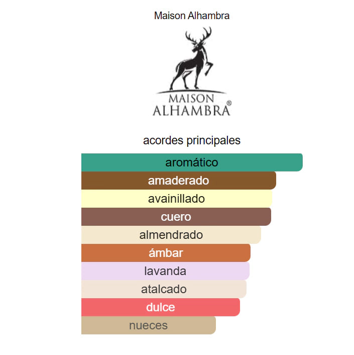 30 ML MAISON ALHAMBRA FUSION INTENSE