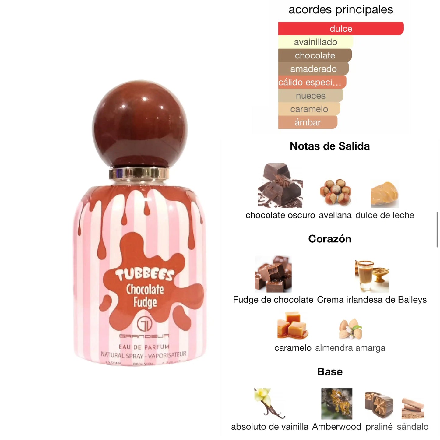 DECANT 5ML GRANDEUR TUBBEES CHOCOLATE FUDGE EDP UNISEX