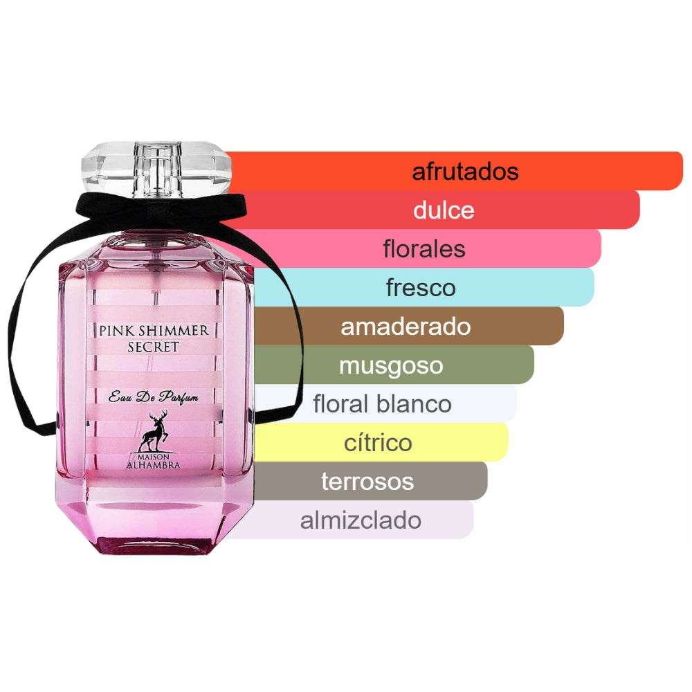 MAISON ALHAMBRA PINK SHIMMER
SECRET EDP 30ML