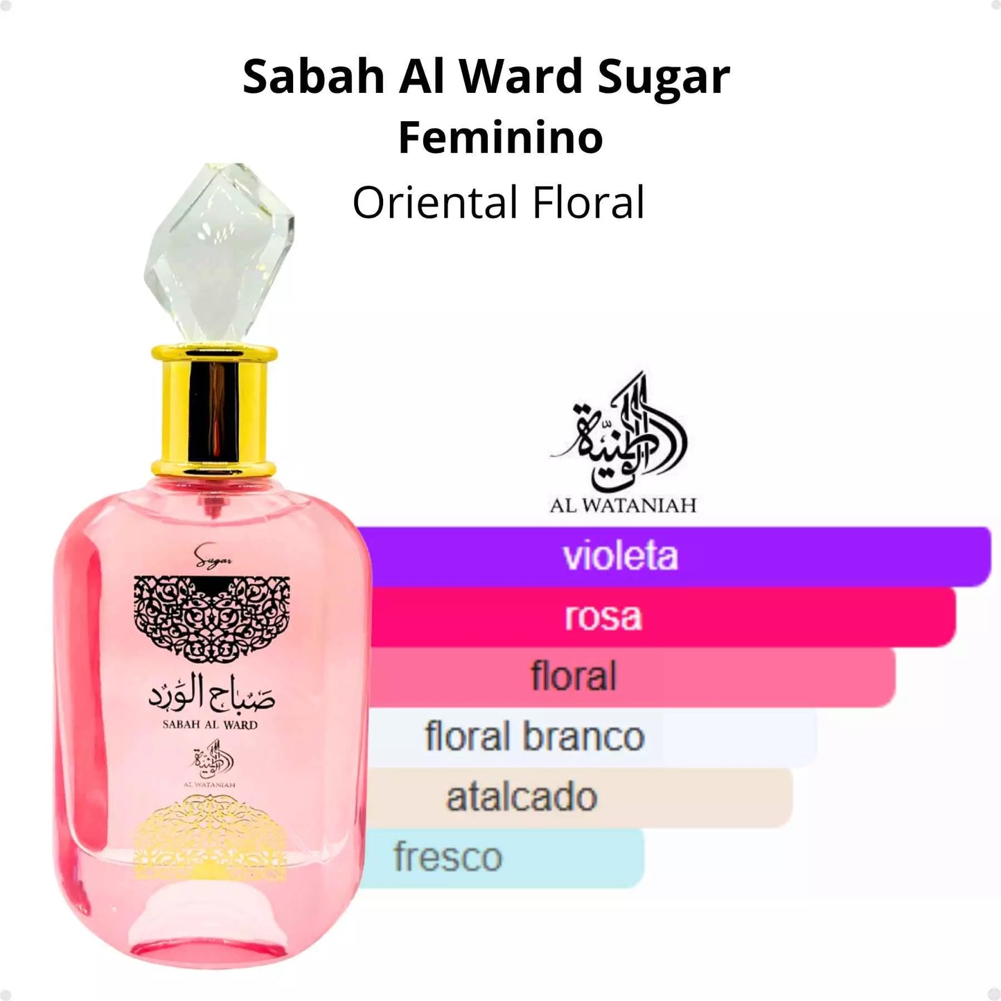 AL WATANIAH SABAH AL WARD SUGAR EDP DECANT