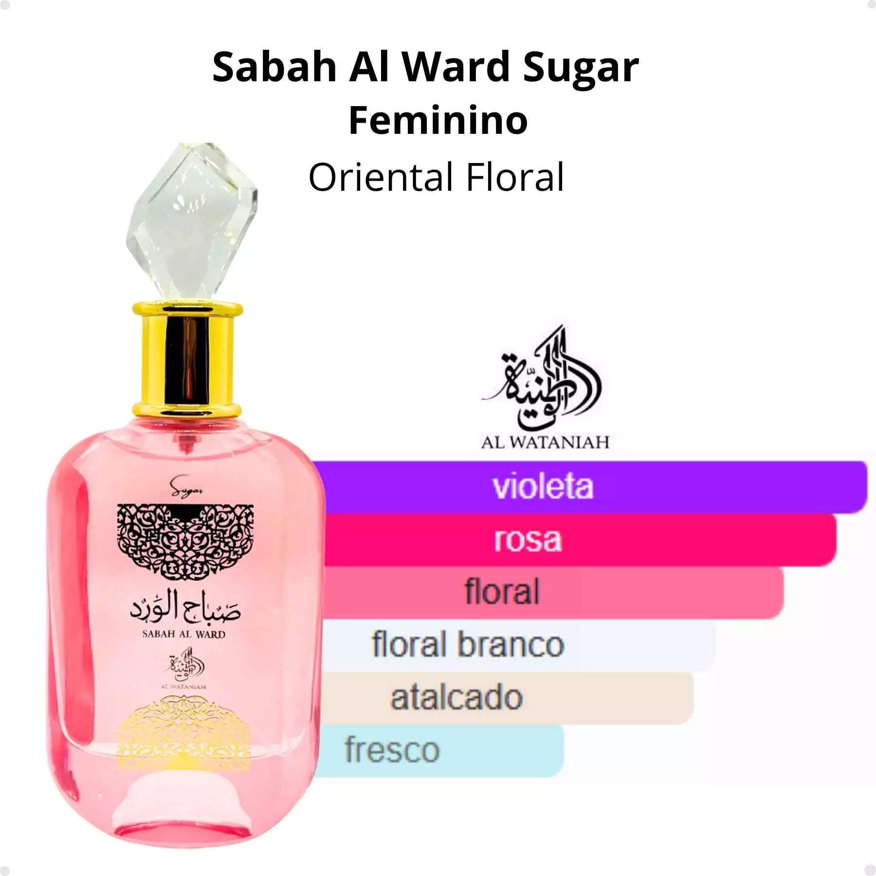 AL WATANIAH SABAH AL WARD SUGAR EDP 100ML – West Import