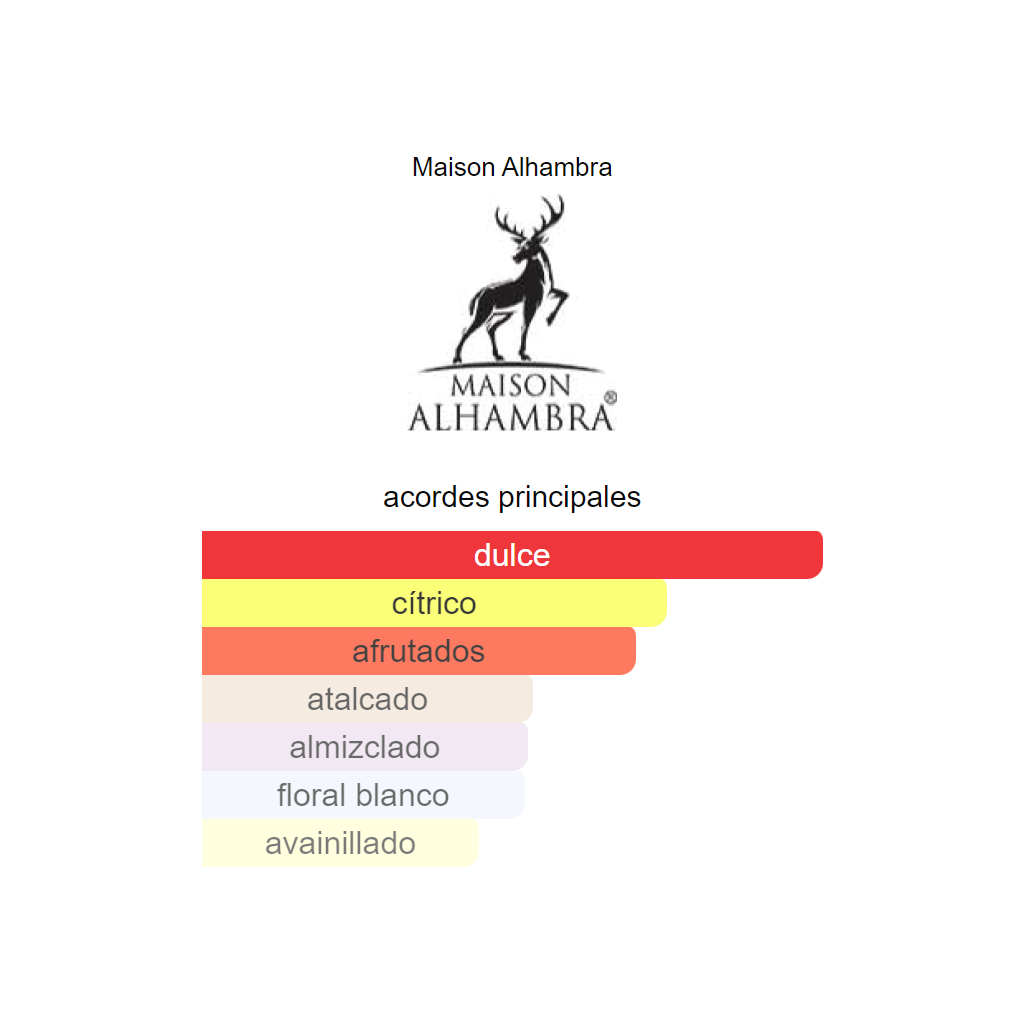 MAISON ALHAMBRA REYNA EDP FV 100ML