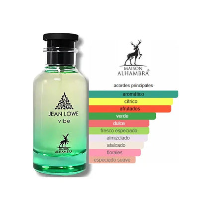 MAISON ALHAMBRA JEAN LOWE VIBE EDP DECANT