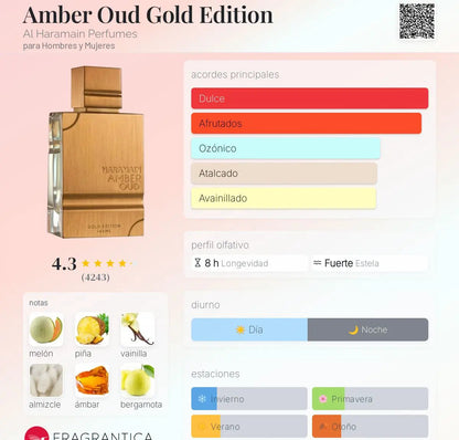 AL HARAMAIN AMBER OUD GOLD 120M EDITION BLACK UNISEX