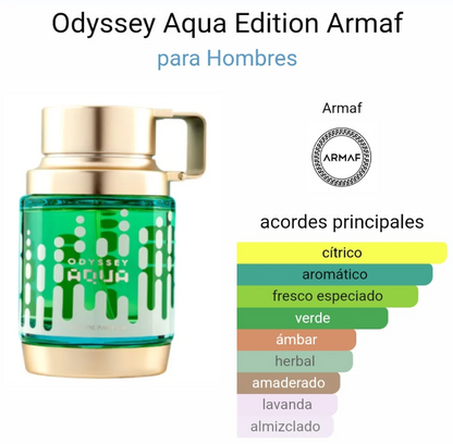 ARMAF ODYSSEY AQUA EDP DECANT 5ML
