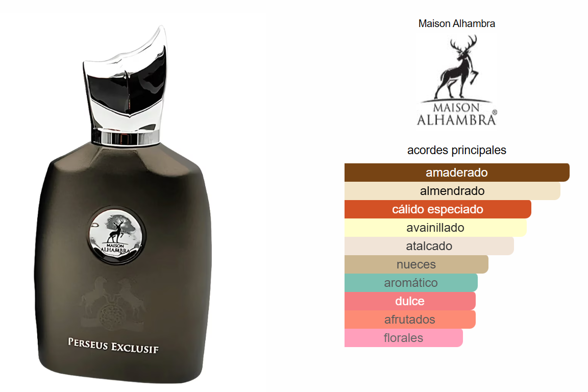 30 ML MAISON ALHAMBRA PERSEUS EXCLUSIF