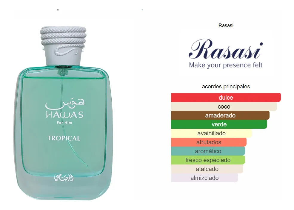 RASASI HAWAS TROPICAL EDP DECANT