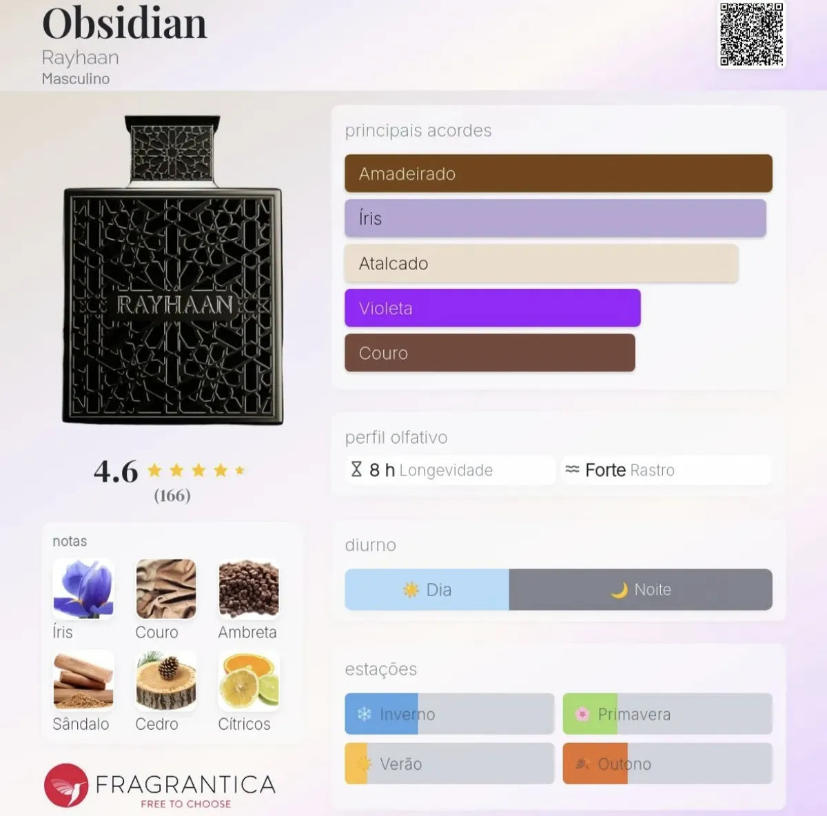 RAYHAAN OBSIDIAN EDP DECANT