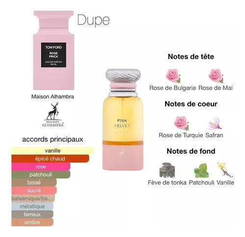 MAISON ALHAMBRA PINK VELVET EDP 100ML