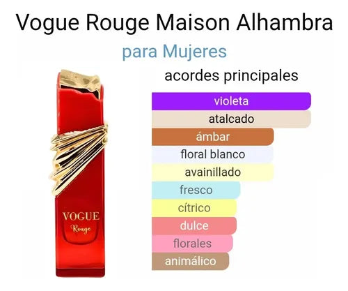 MAISON ALHAMBRA VOGUE ROUGE EDP 100 ML