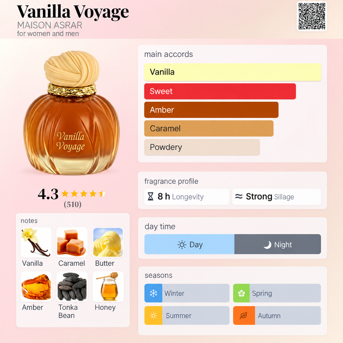 MAISON ASRAR VAINILLA VOYAGE EDP 100ML