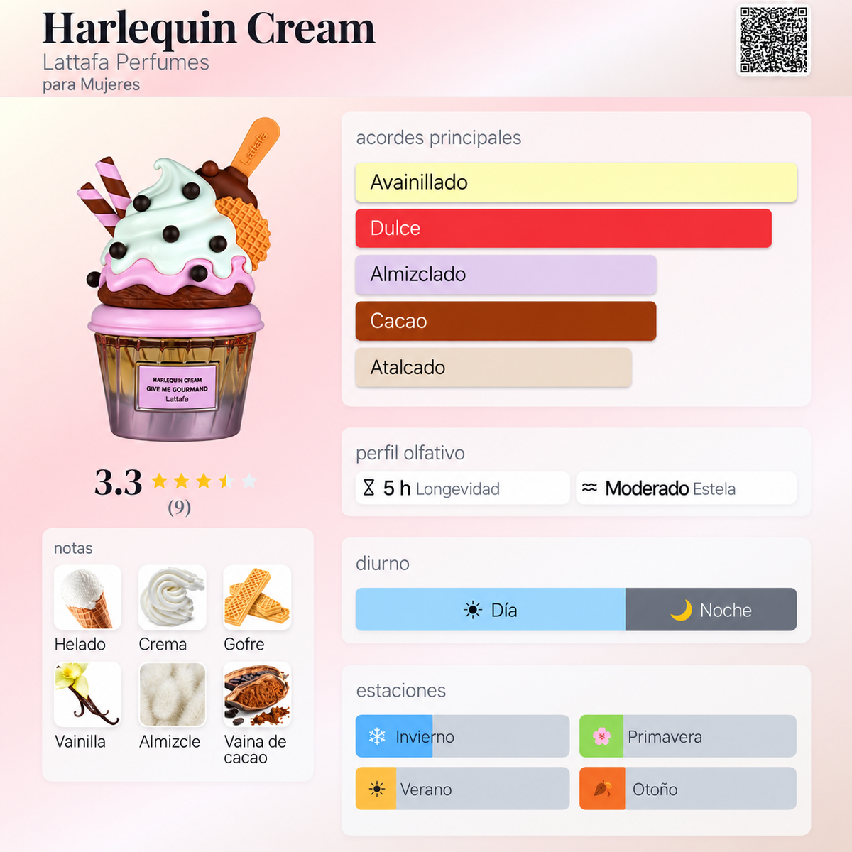 Lattafa Give Me Gourmand Harlequin Cream EDP 75 ml