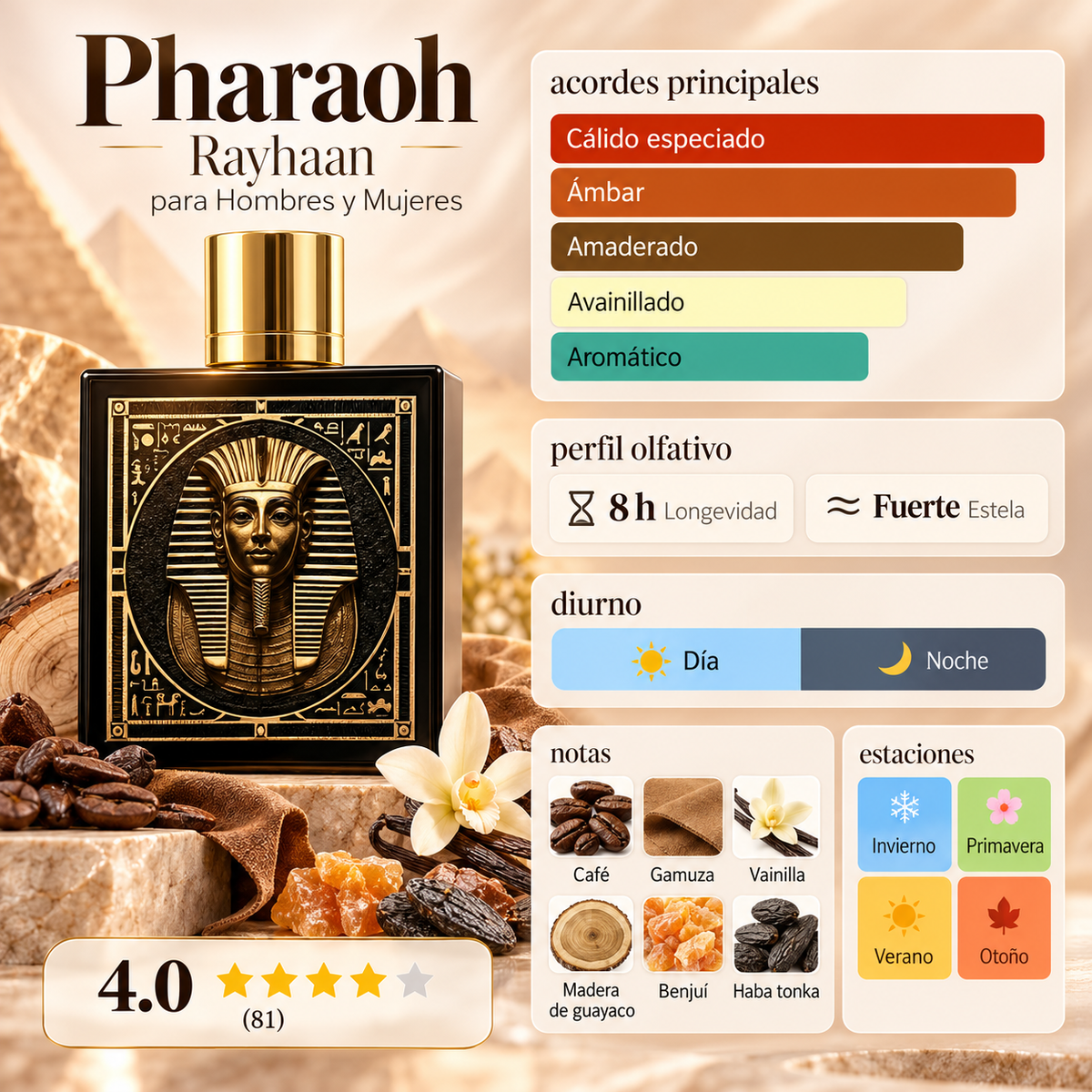 RAYHAAN PHARAOH EDP 100ML