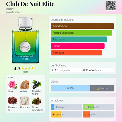 ARMAF CLUB DE NUIT ELITE  EDP 100ML