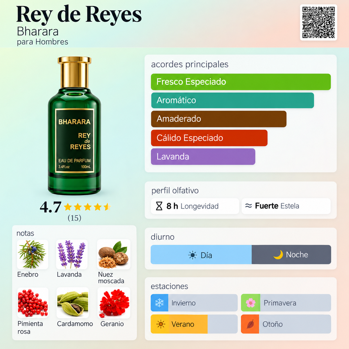 BHARARA REY DE REYES EDP 100ML
