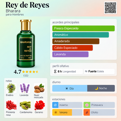 BHARARA REY DE REYES EDP 100ML