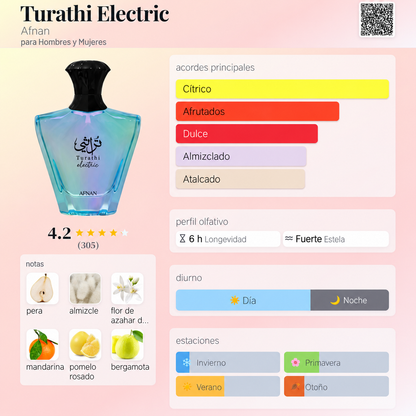 AFNAN TURATHI ELECTRIC EDP 90ML