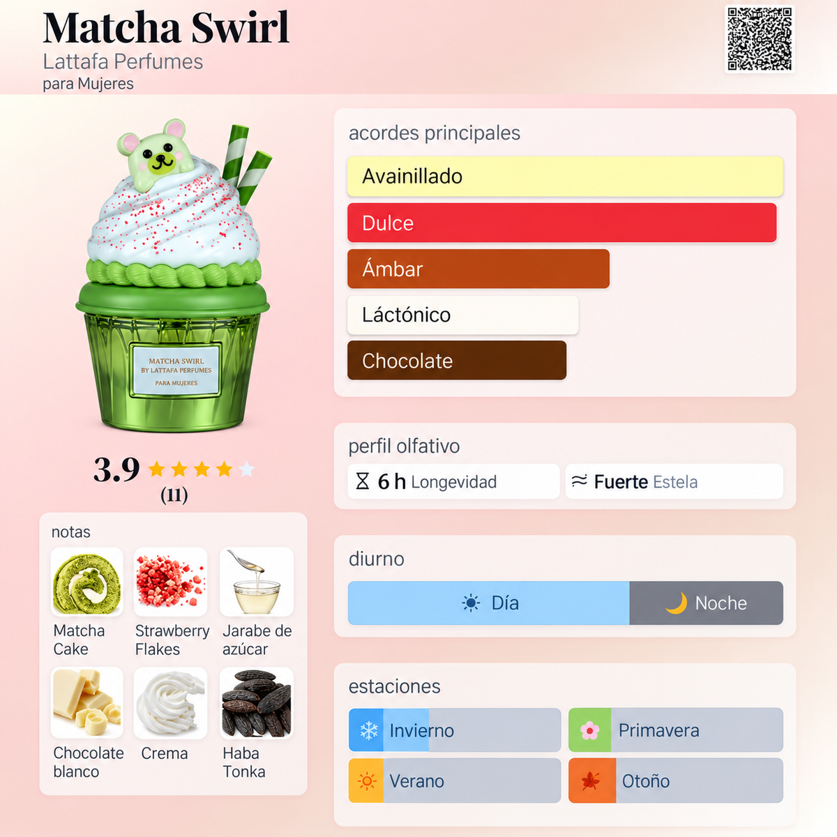 Lattafa Give Me Gourmand Matcha Swirl EDP 75 ml