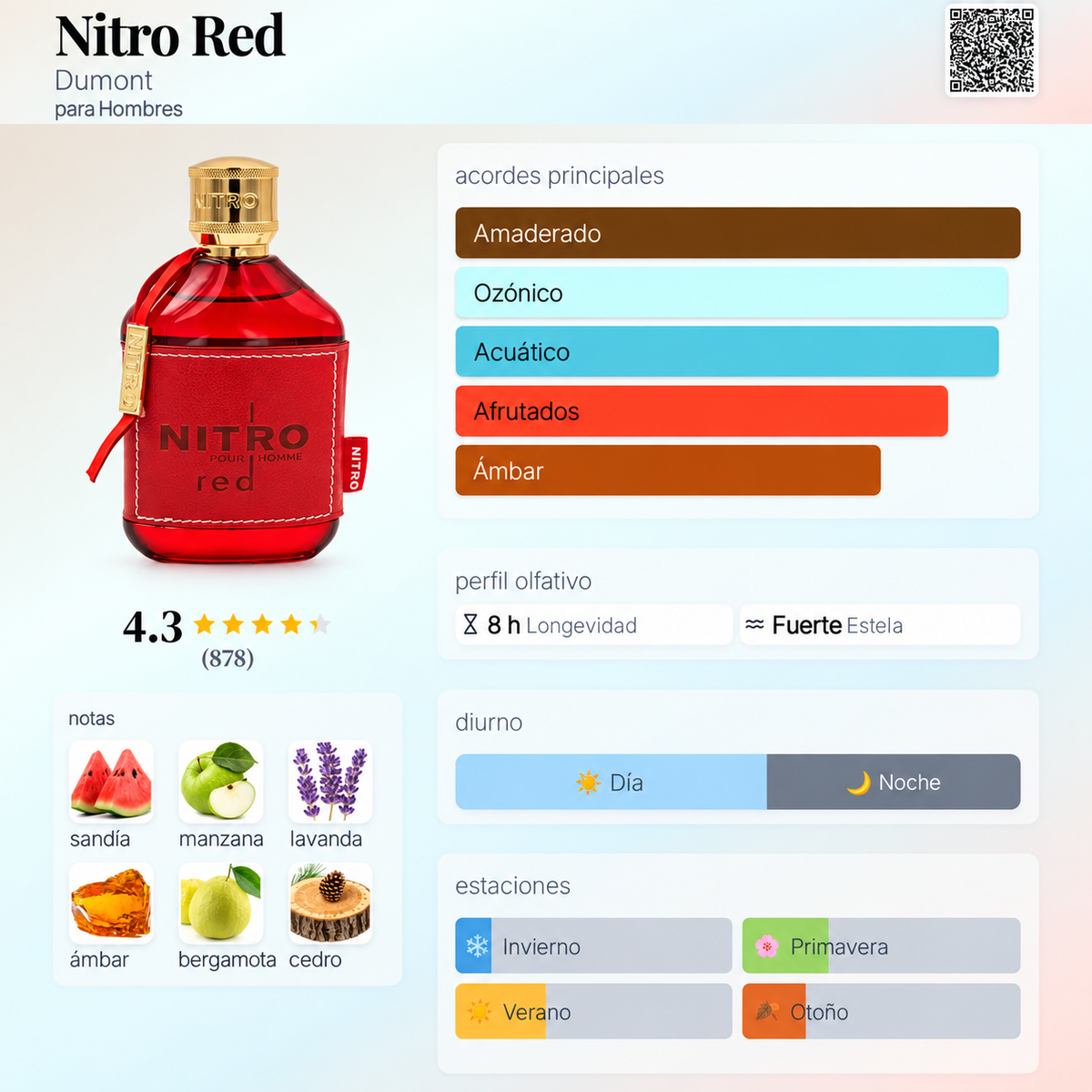 DUMONT NITRO RED MAN EDP 100ML