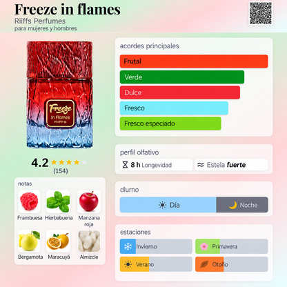 RIIFFS FREEZE IN FLAMES EDP 100ML