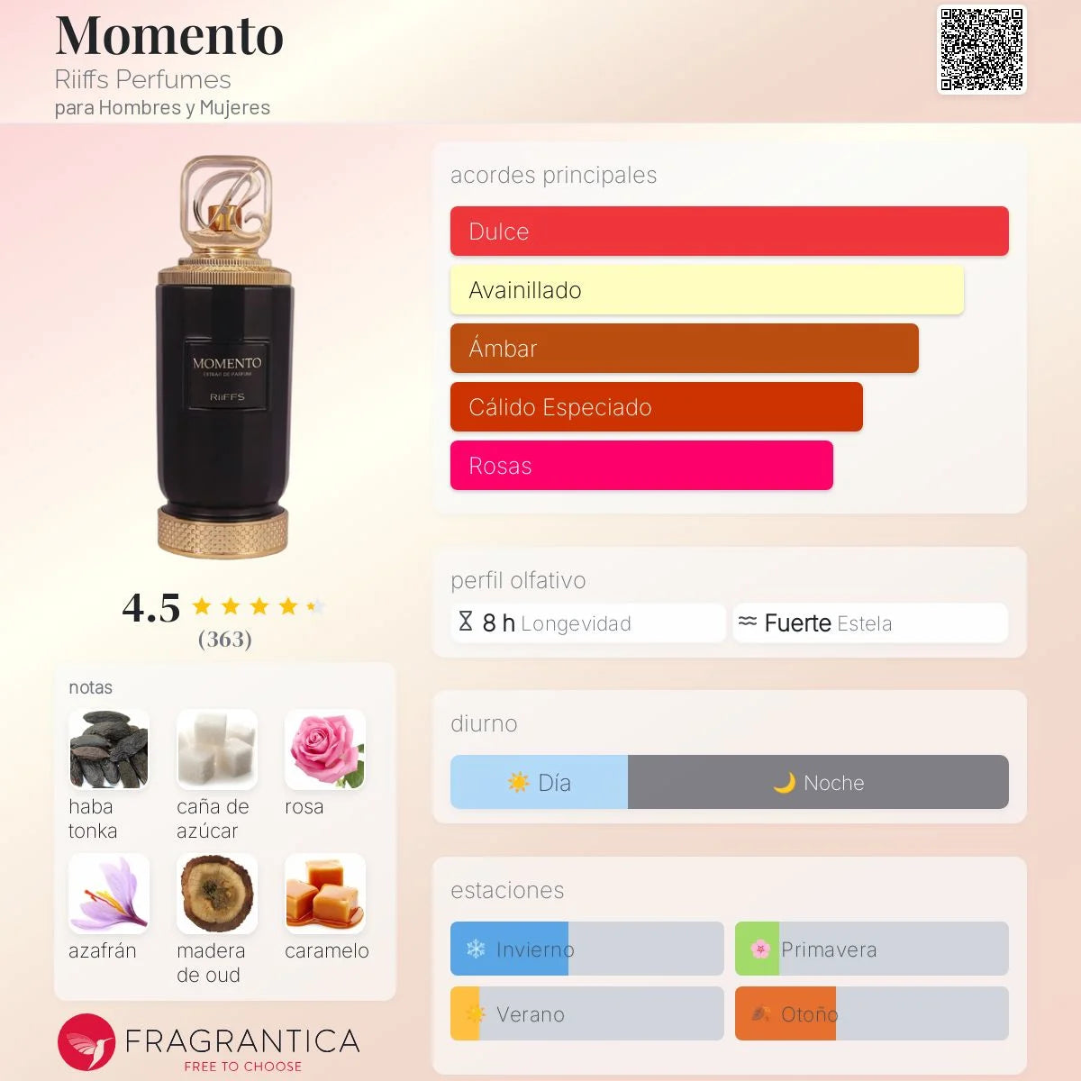 RIIFFS MOMENTO EDP 100ML