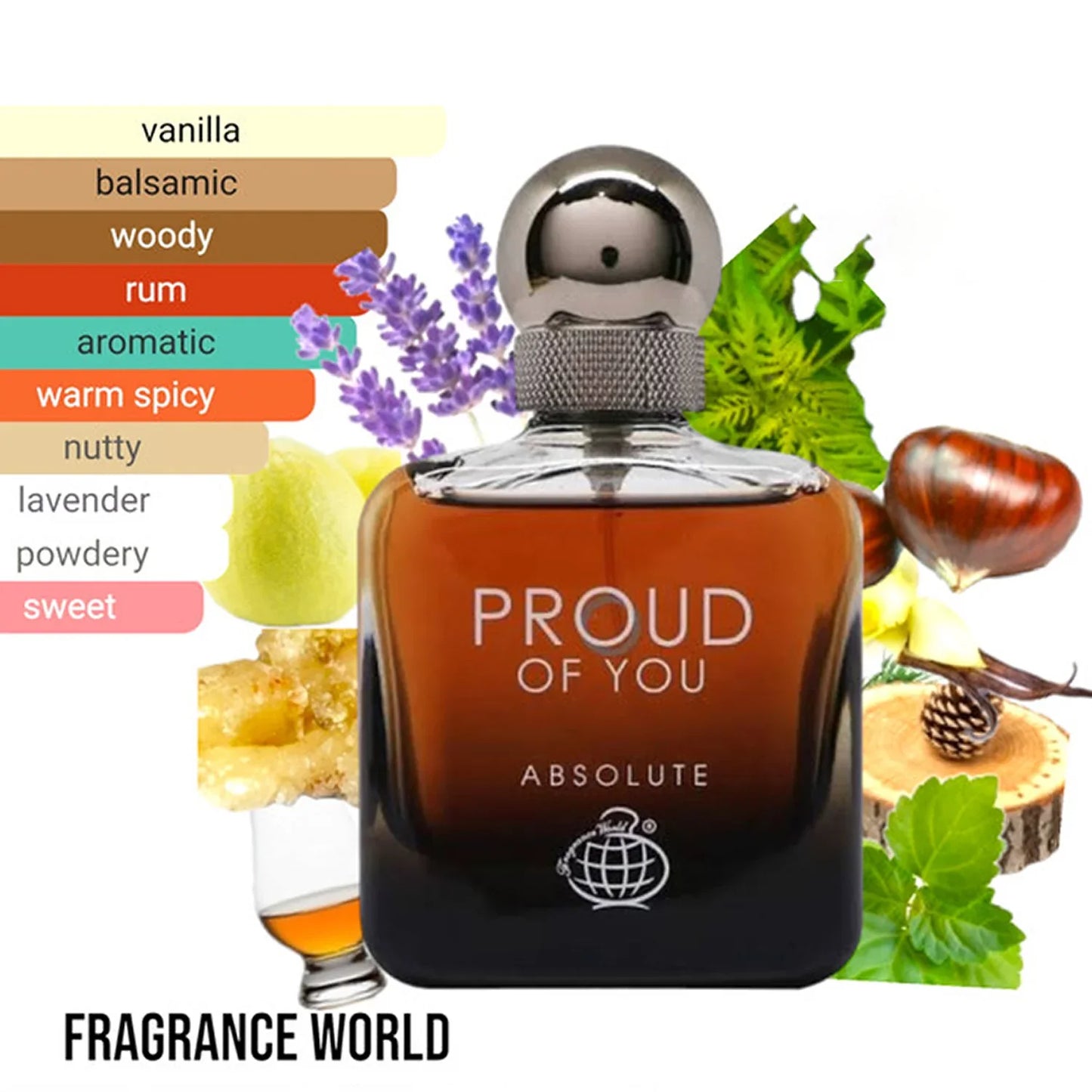 FRAGANCIAS WORLD PROUD OF BEAU ABSOLUT DECANT