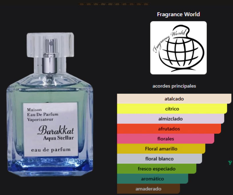 FRAGANCIAS WORLD BARAKKAT AQUA STELLAR EDP 100 ML