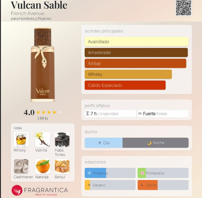 FRENCH AVENUE VULCAN SABLE EDP 100ML