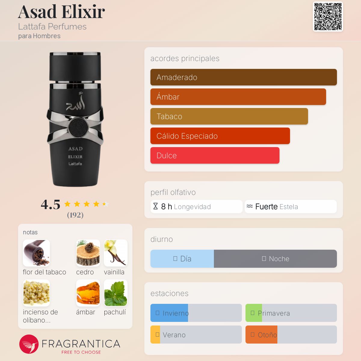 LATTAFA ASAD ELIXIR EDP DECANT 5ML