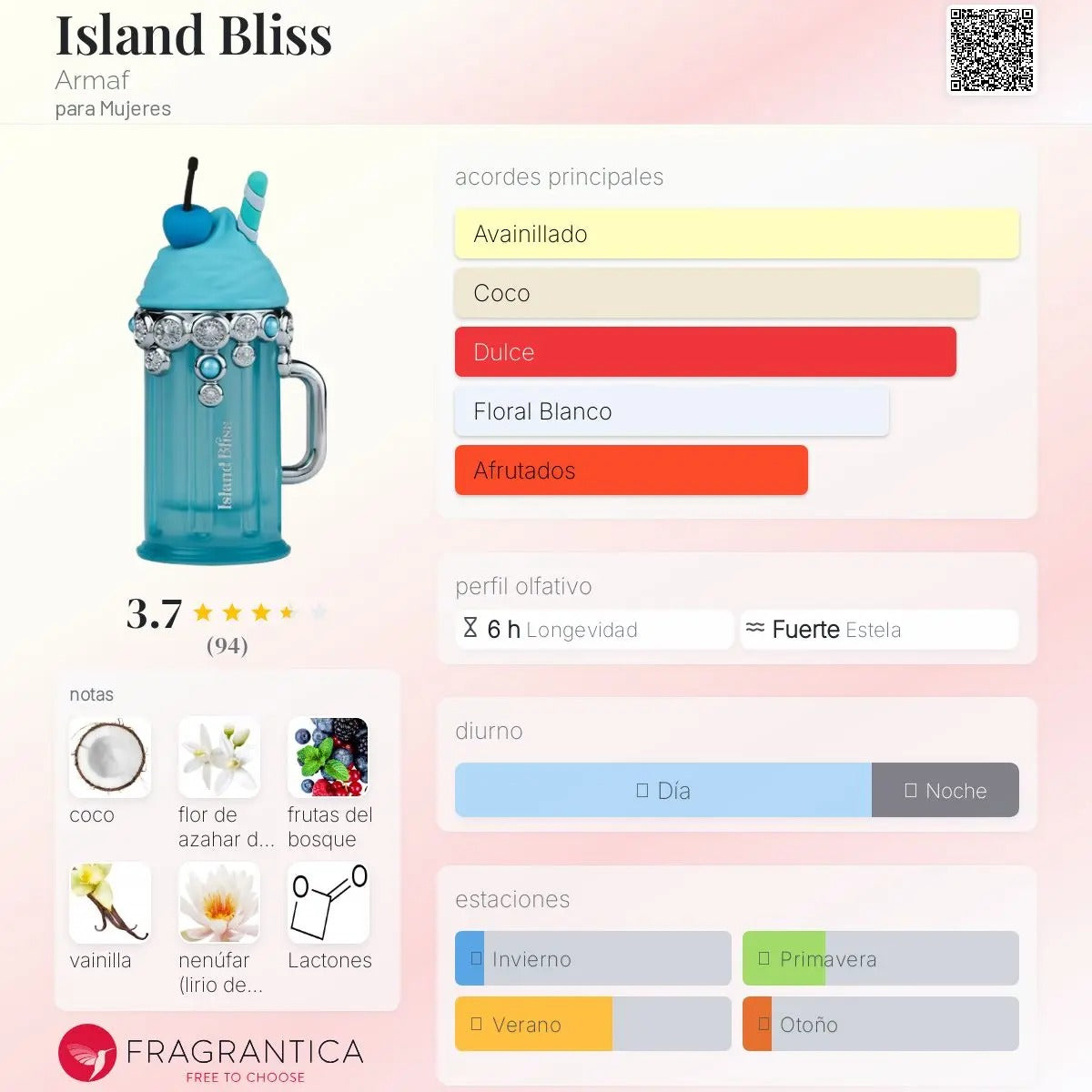 ARMAF ISLAND BLISS EDP 100ML
