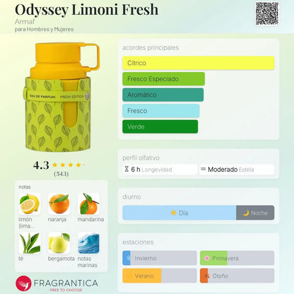ARMAF ODYSSEY LIMONI EDP DECANT