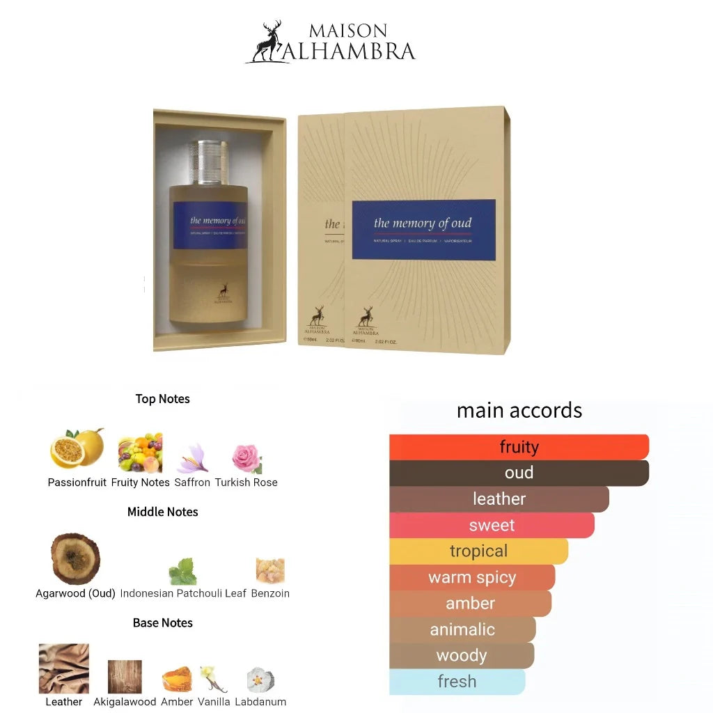 MAISON ALHAMBRA THE MEMORY OF OUD EDP 60ML