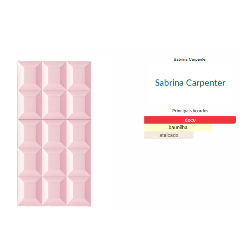 SABRINA SWEET TOOTH EDP 75ML