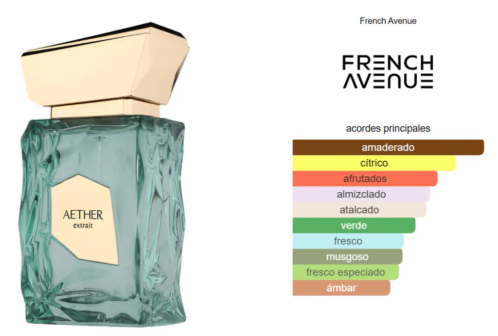 FRENCH AVENUE AETHER EXTRAIT EDP 100ML