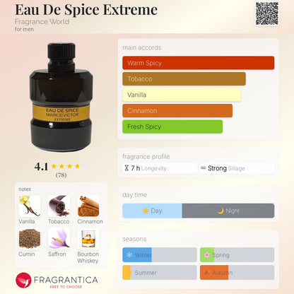 FRAGANCIAS WORLD SPICE EXTREME MARK & VICTORY DECANT