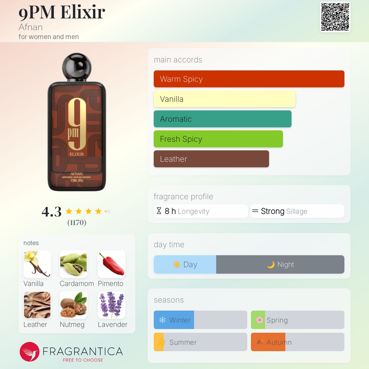 9PM ELIXIR PARFUM 100 ML