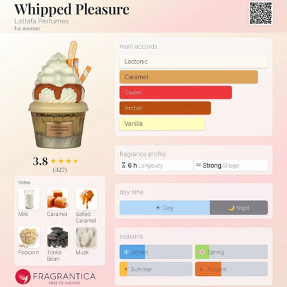 WHIPPED PLEASURE GIVE ME GOURMAND MYSTICAL EDP 30ML