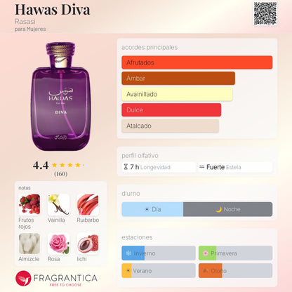 RASASI HAWAS DIVA EDP 100ML