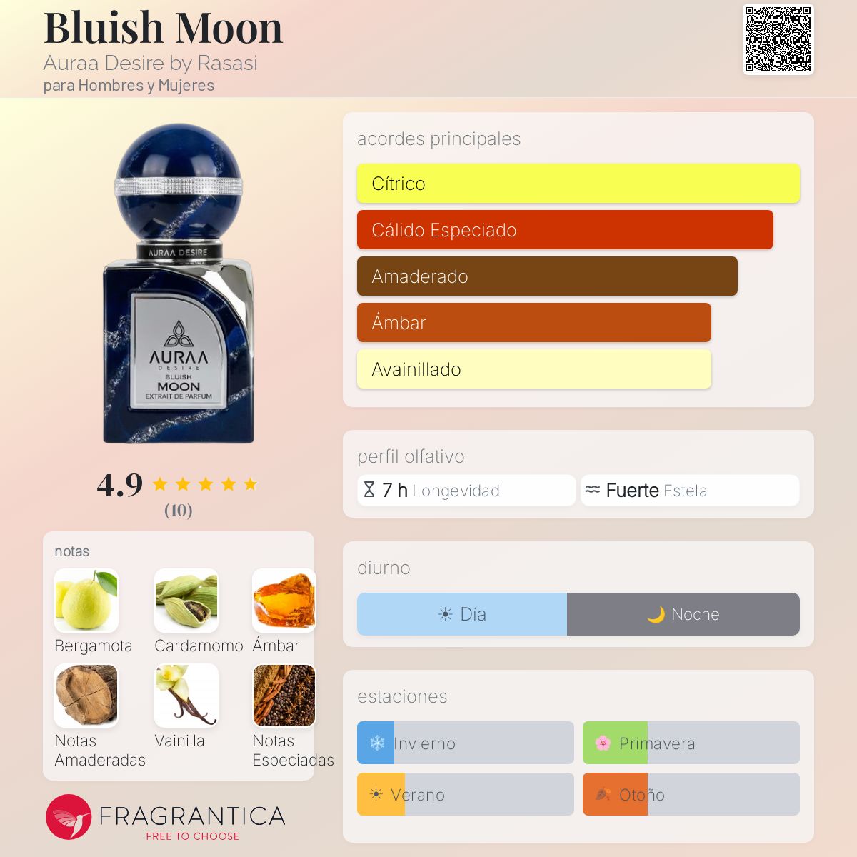 AURAA DESIRE BLUSH MOON EDP 100ML