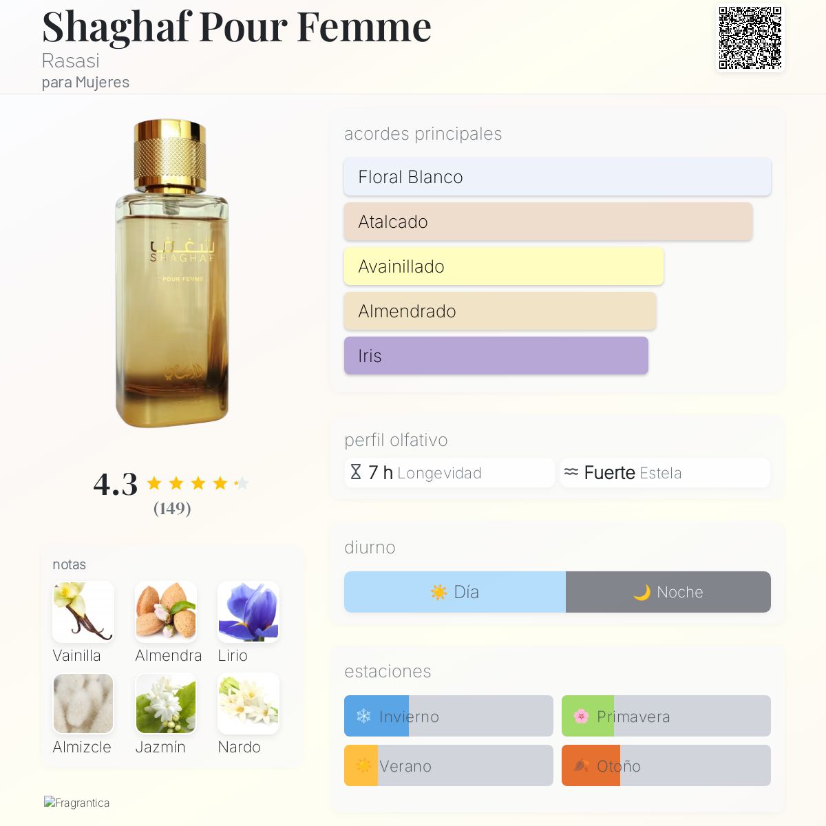 RASASI NAFEIS AL SHAGHAF POUR FEMME  100ML EDP