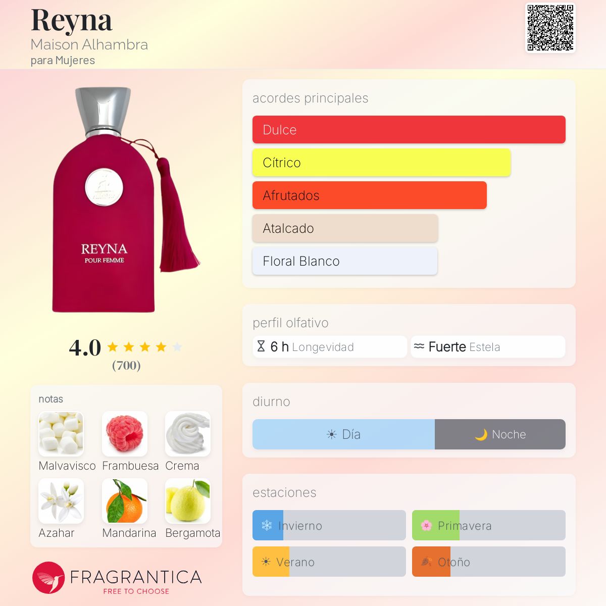 30 ML MAISON ALHAMBRA REYNA POUR FEMME