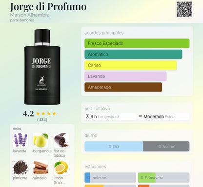 MAISON ALHAMBRA JORGE DI PROFUMO BLACK 100ml