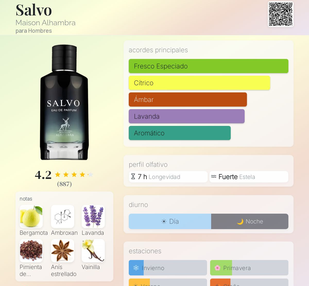 MAISON ALHAMBRA SALVO EDP 100ML