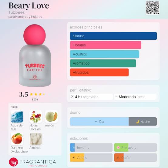 GRANDEUR TUBBES BEARY LOVE EDP 50ML