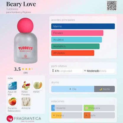 GRANDEUR TUBBES BEARY LOVE EDP 50ML