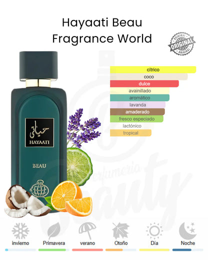 FRAGANCIAS WORLD HAYAATI BEAU EDP DECANT
