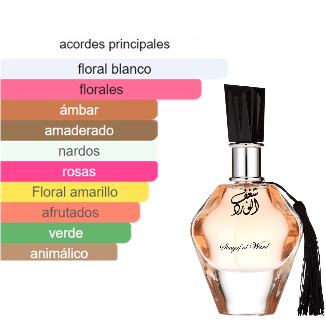AL WATANIAH SHAGAF AL WARD EDP 100ML